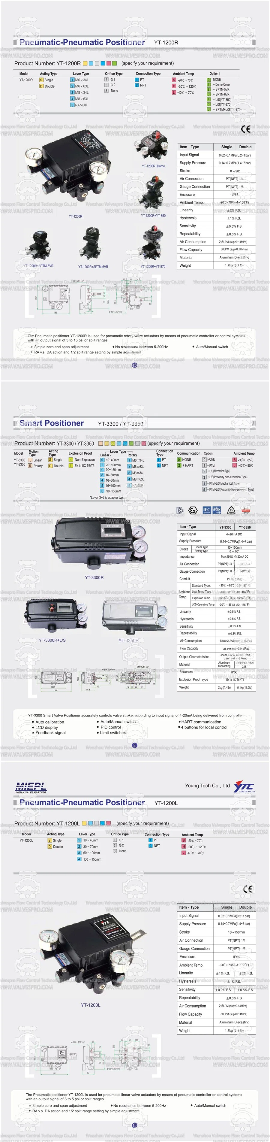 Rotork Ytc Type Pneumatic Valve Positioner China Manufacturer Yt1000L Electropneumatic Positioner